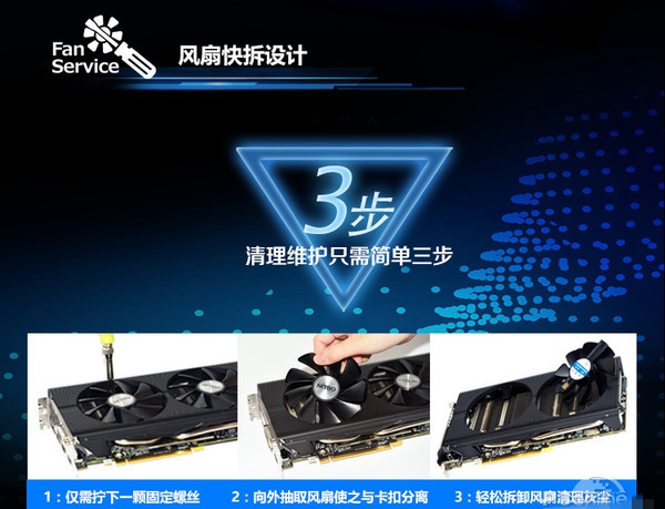 最贵非公版RX480显卡 蓝宝石RX480 8G D5超白金OC评测