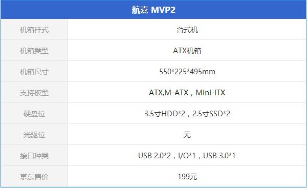 200元左右买哪些机箱 4款值得买的200元左右机箱推荐g