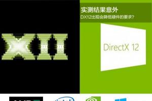DX12会降低电脑配置要求？实测DX12对游戏的影响